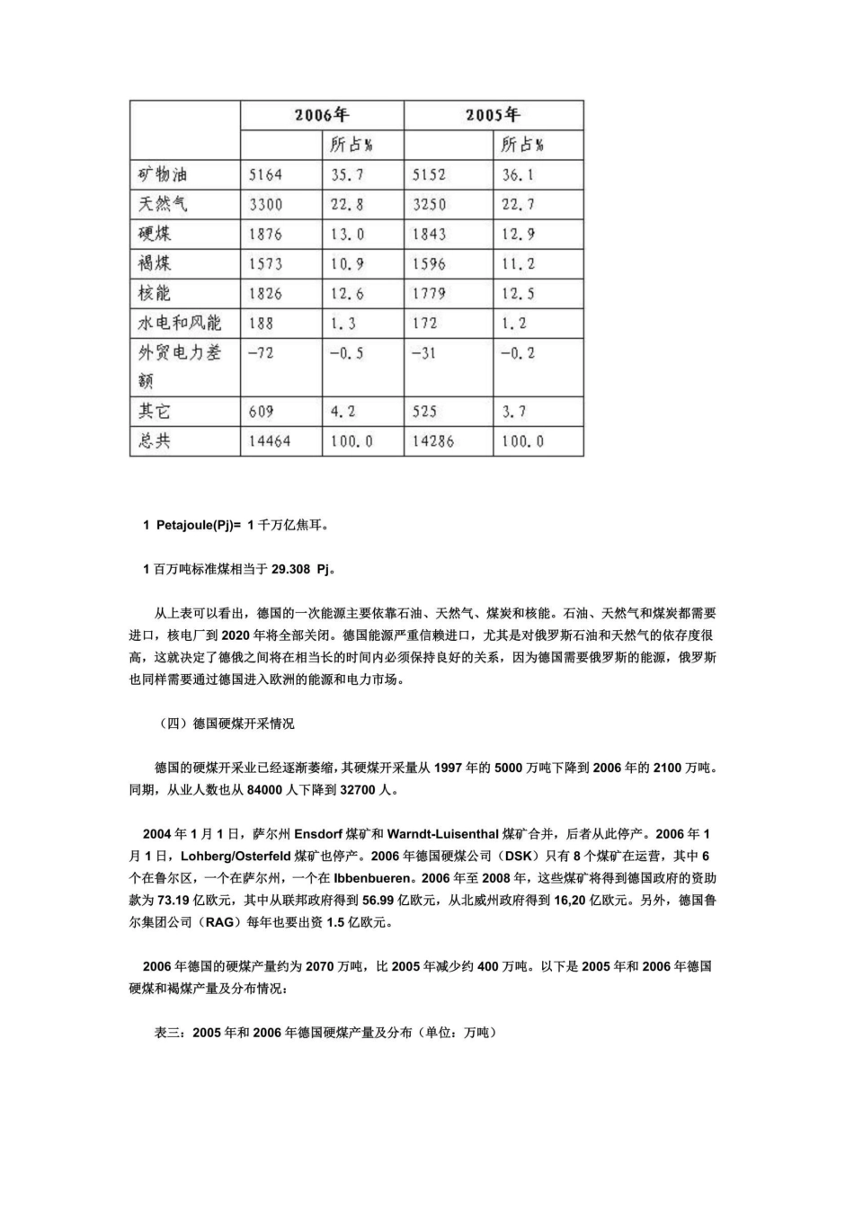 德国采矿工业现状_第3页