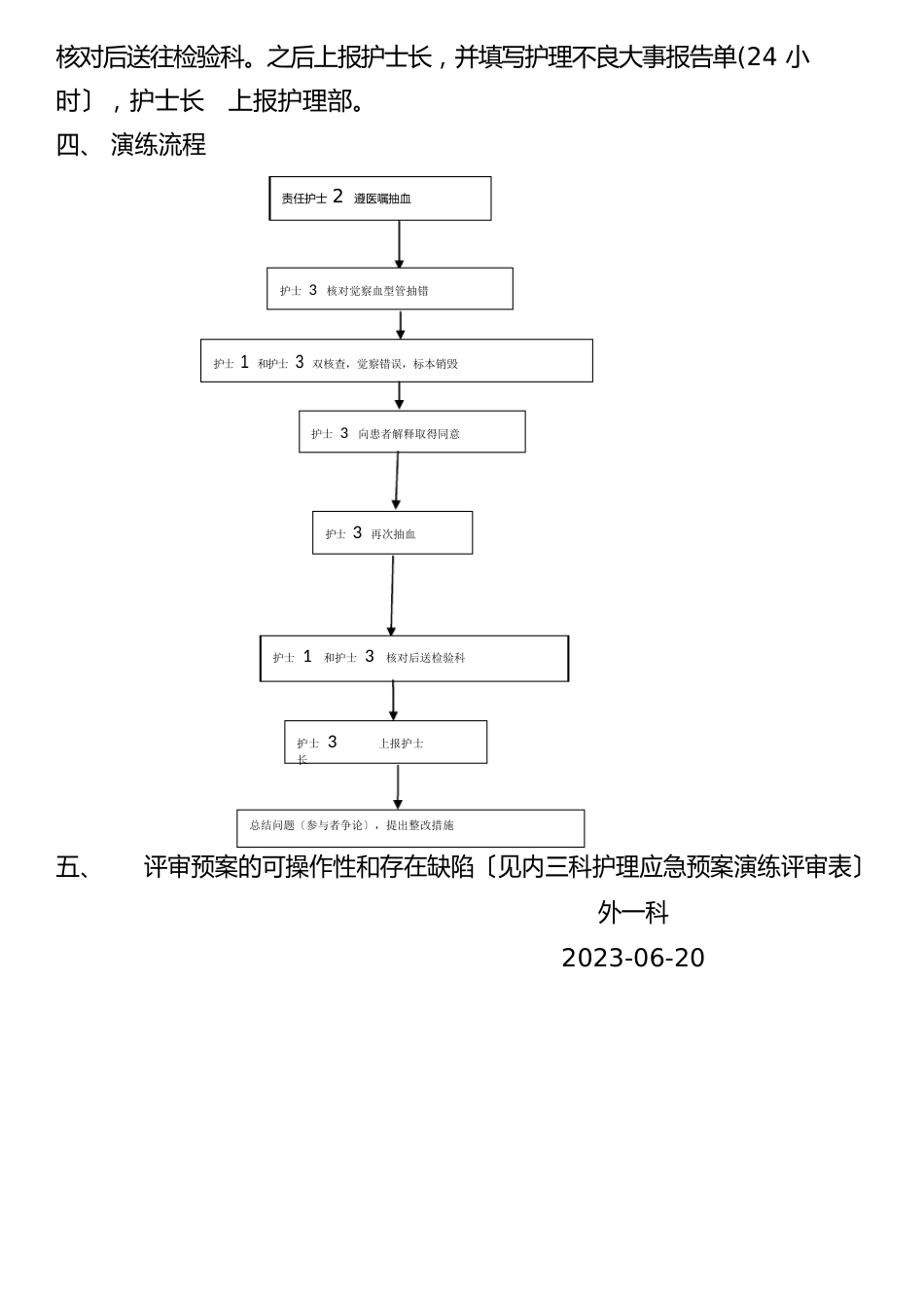 血标本采集错误应急演练方案外_第2页