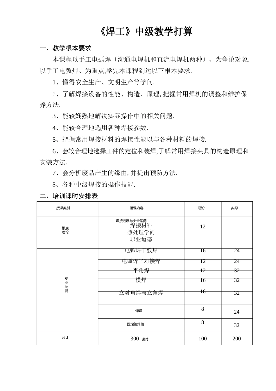 焊工教学大纲中级_第1页