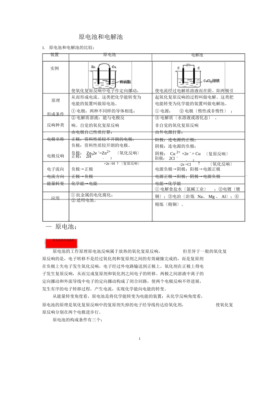 高中化学知识点——原电池和电解池_第1页