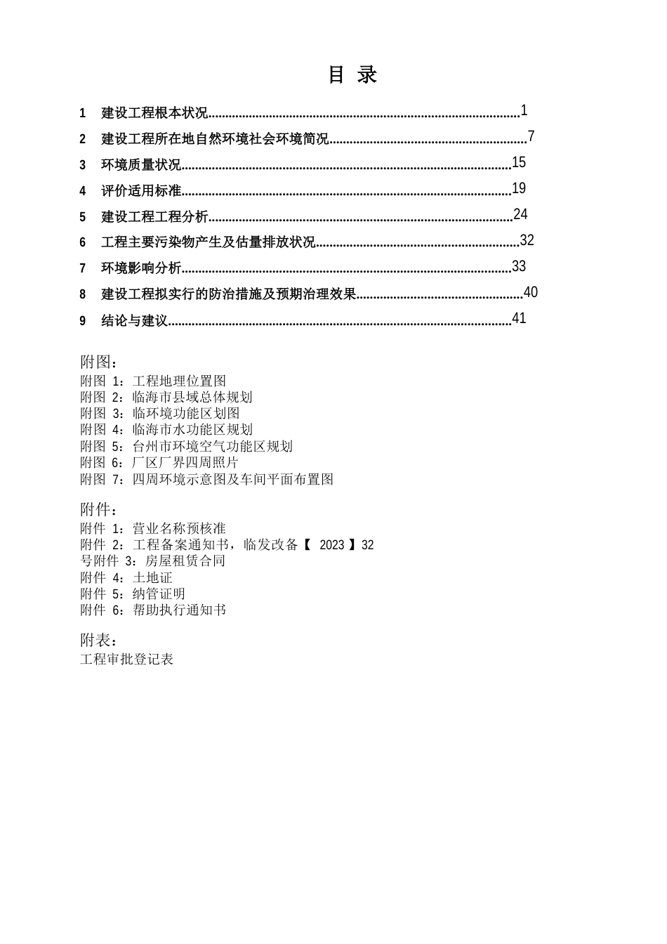 年产150吨水性涂料建设项目环评报告_第2页