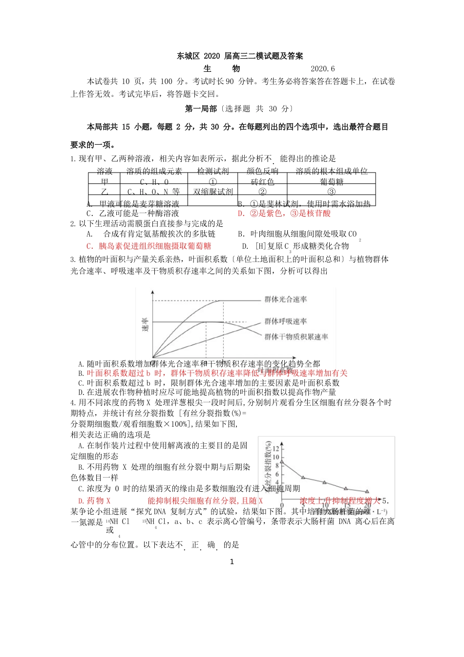 东城区2023年届高三二模生物试题及答案_第1页
