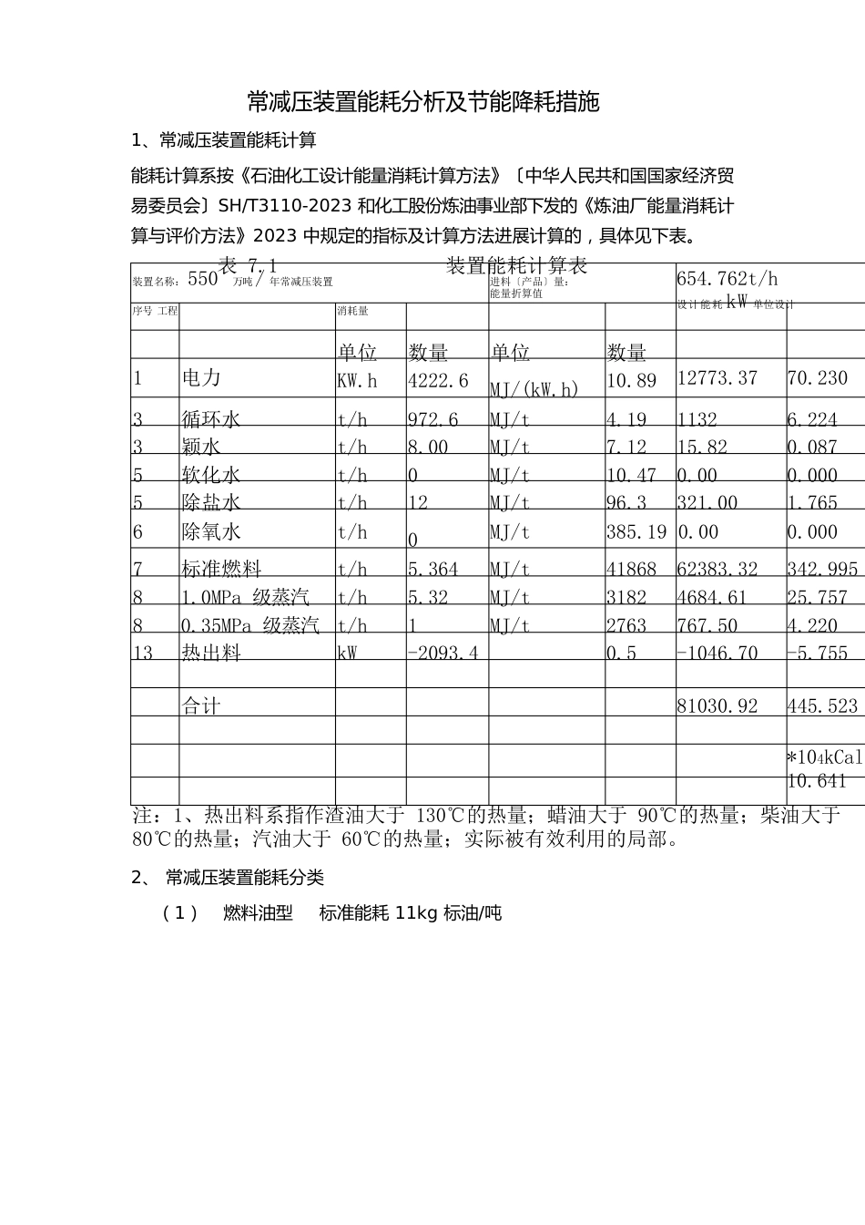 常减压装置能耗分析及节能降耗措施_第1页