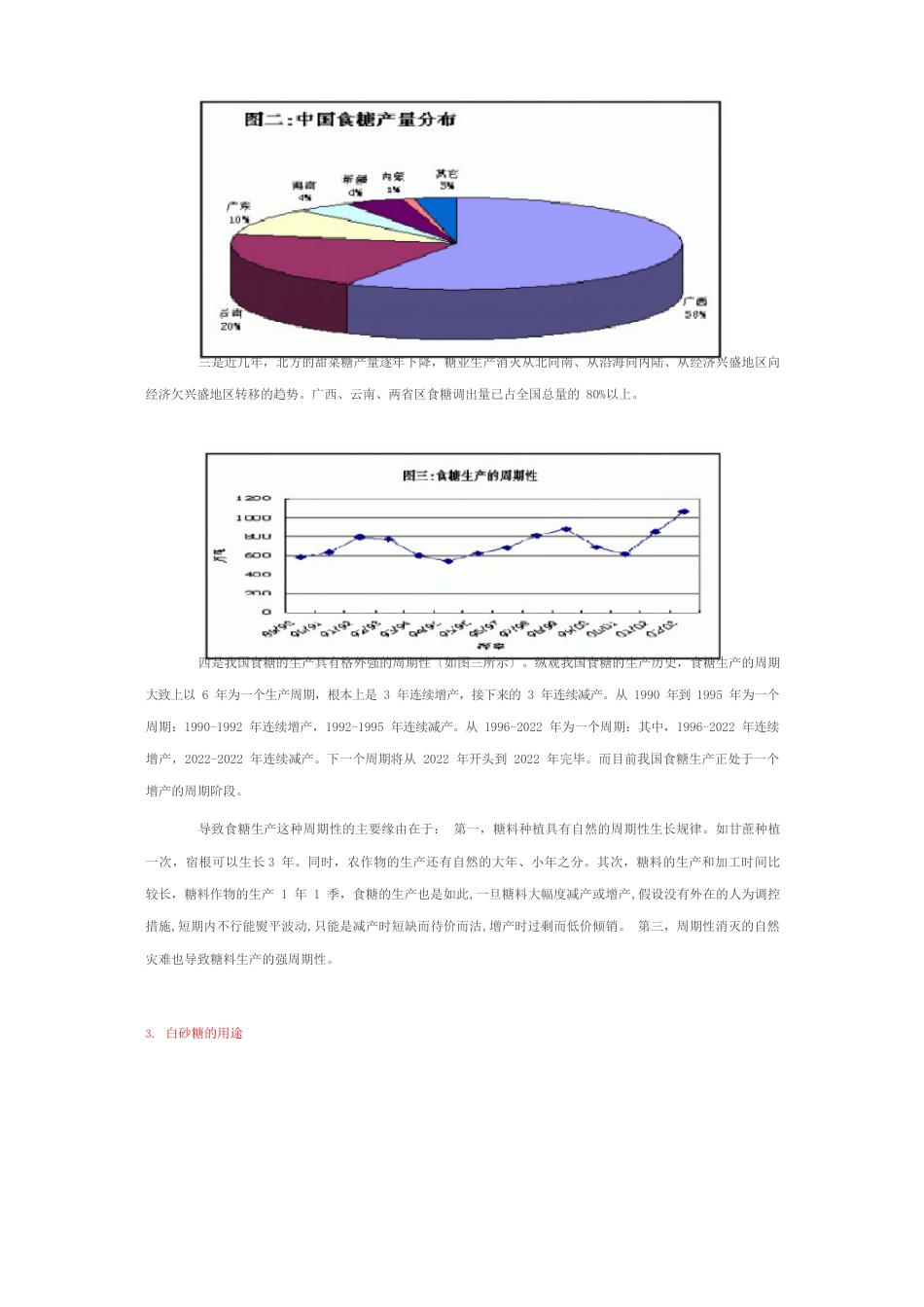 白糖基本知识_第3页