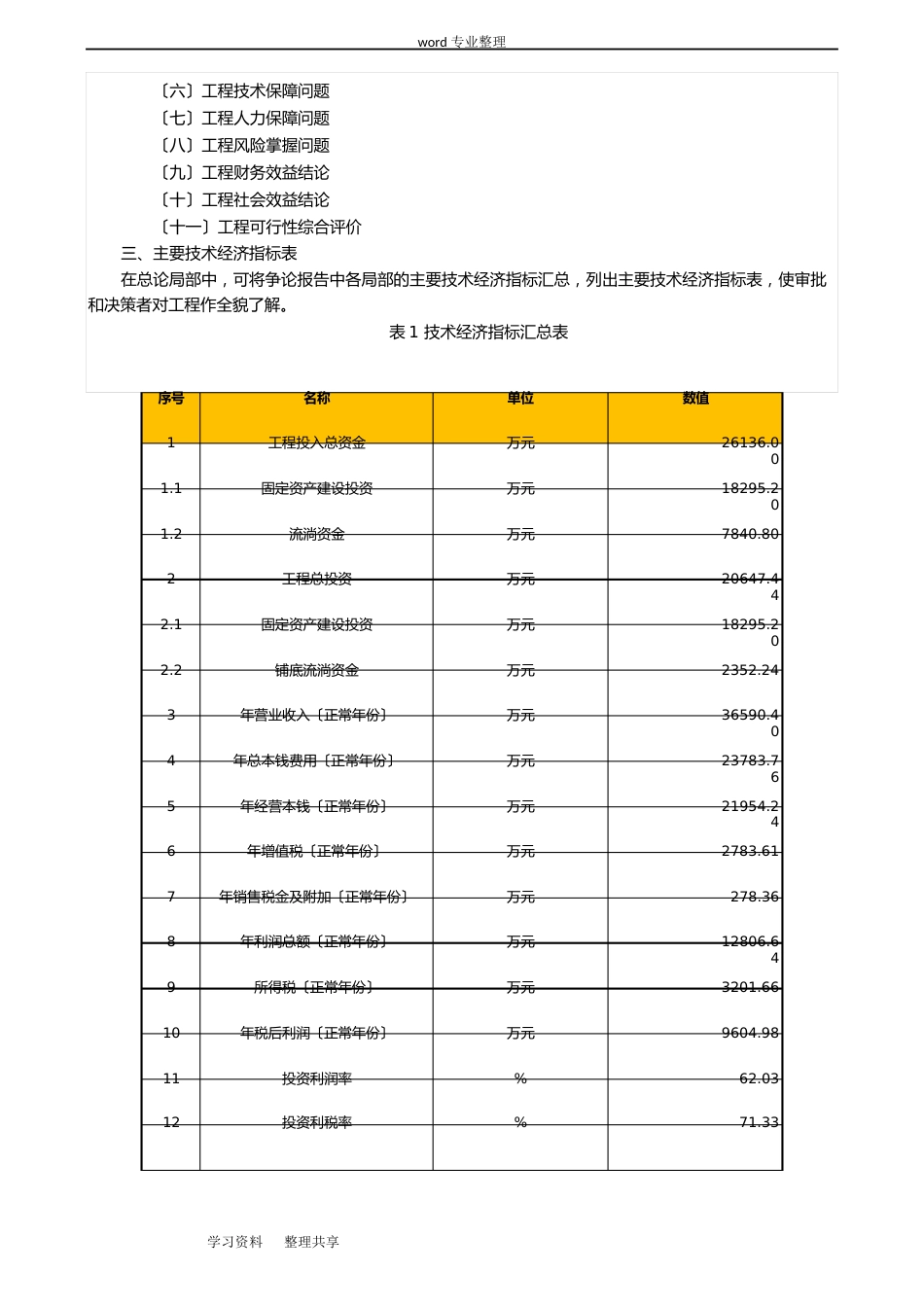 信息管理系统项目可行性分析报告书_第2页