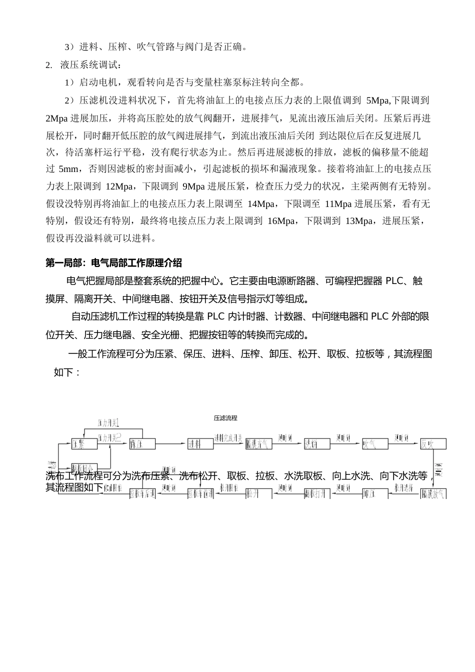 压滤机操作说明书_第2页