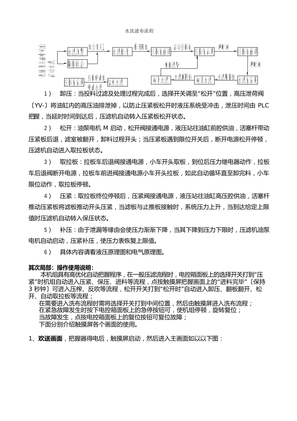 压滤机操作说明书_第3页