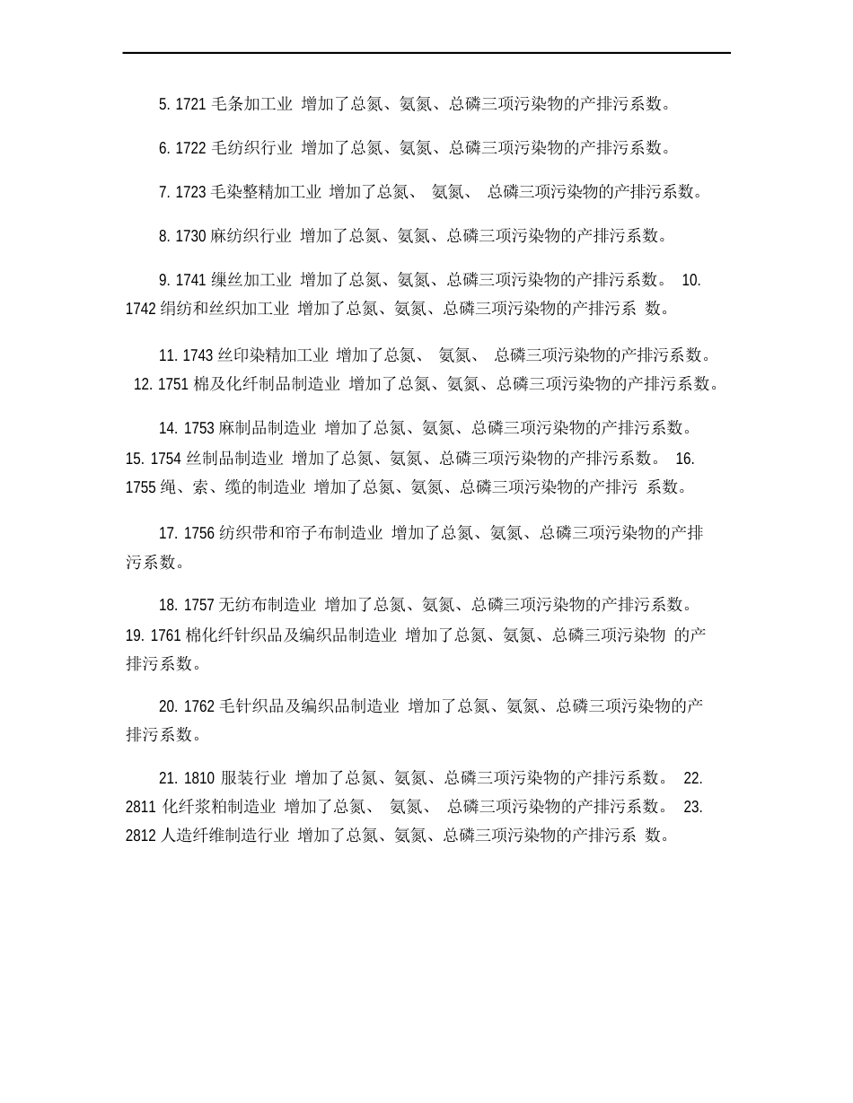 工业污染源产排污系数手册_第2页