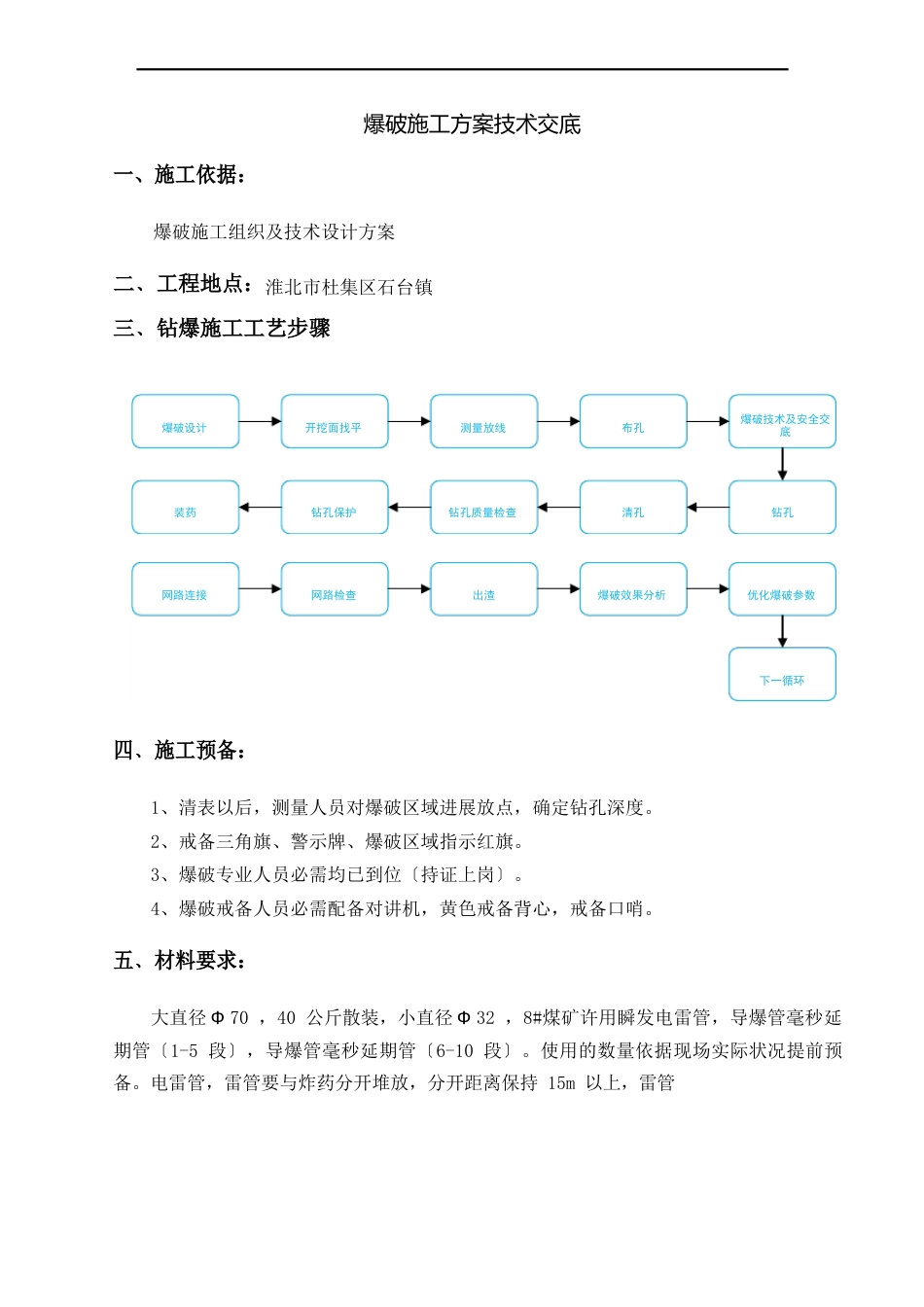 爆破施工方案交底_第1页