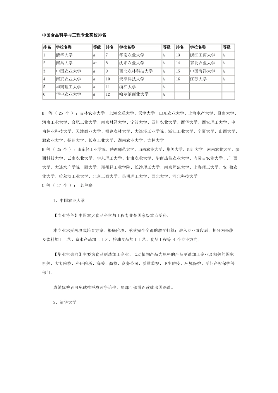 中国食品科学与工程专业高校排名_第1页