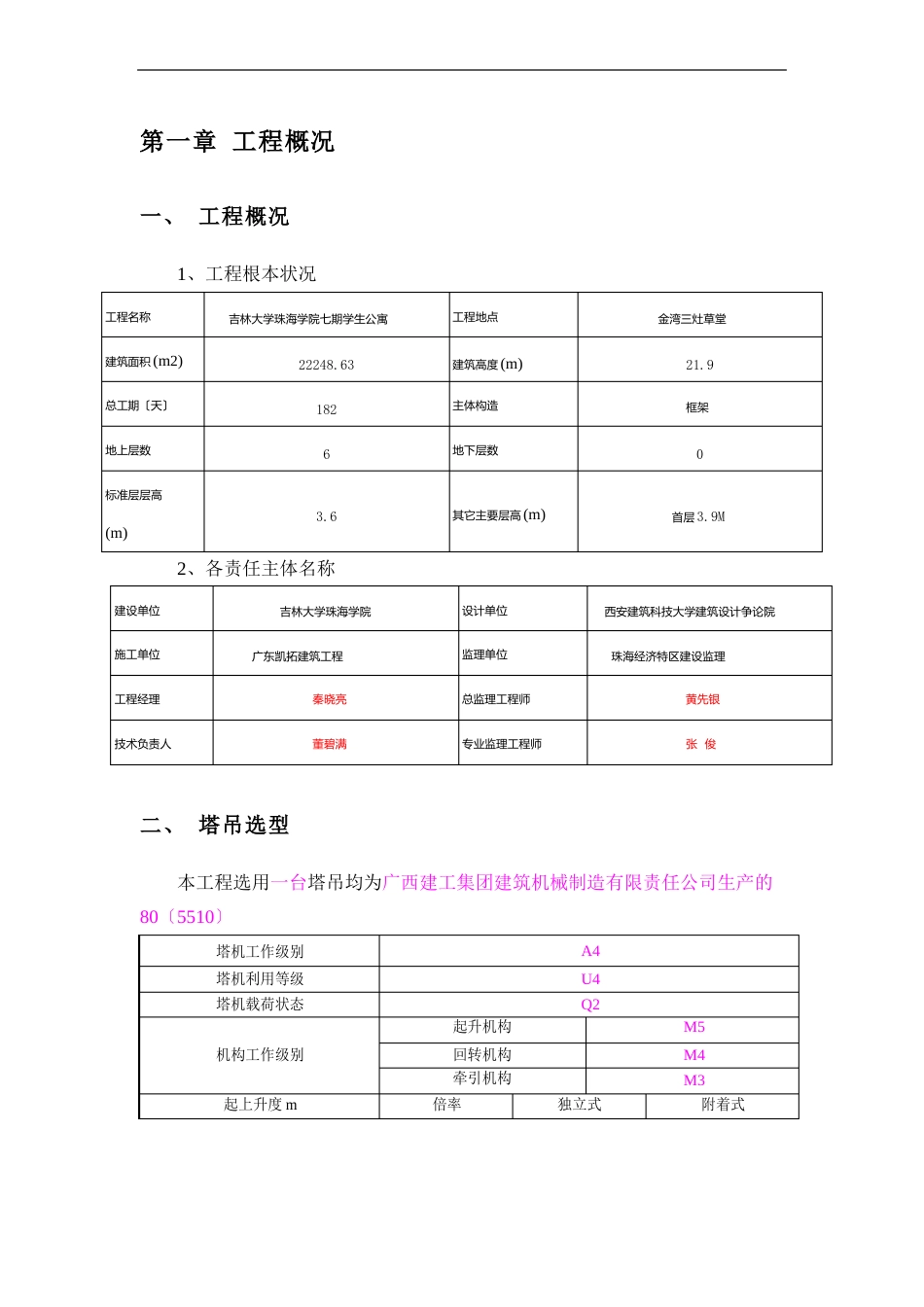 塔吊基础施工专项方案_第3页