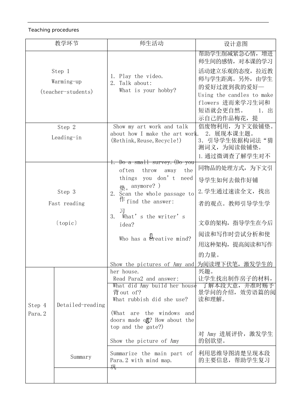 新人教版九年级英语下册Unit13 We’re trying to save the earth SectionB(2b) 教学设计_第2页