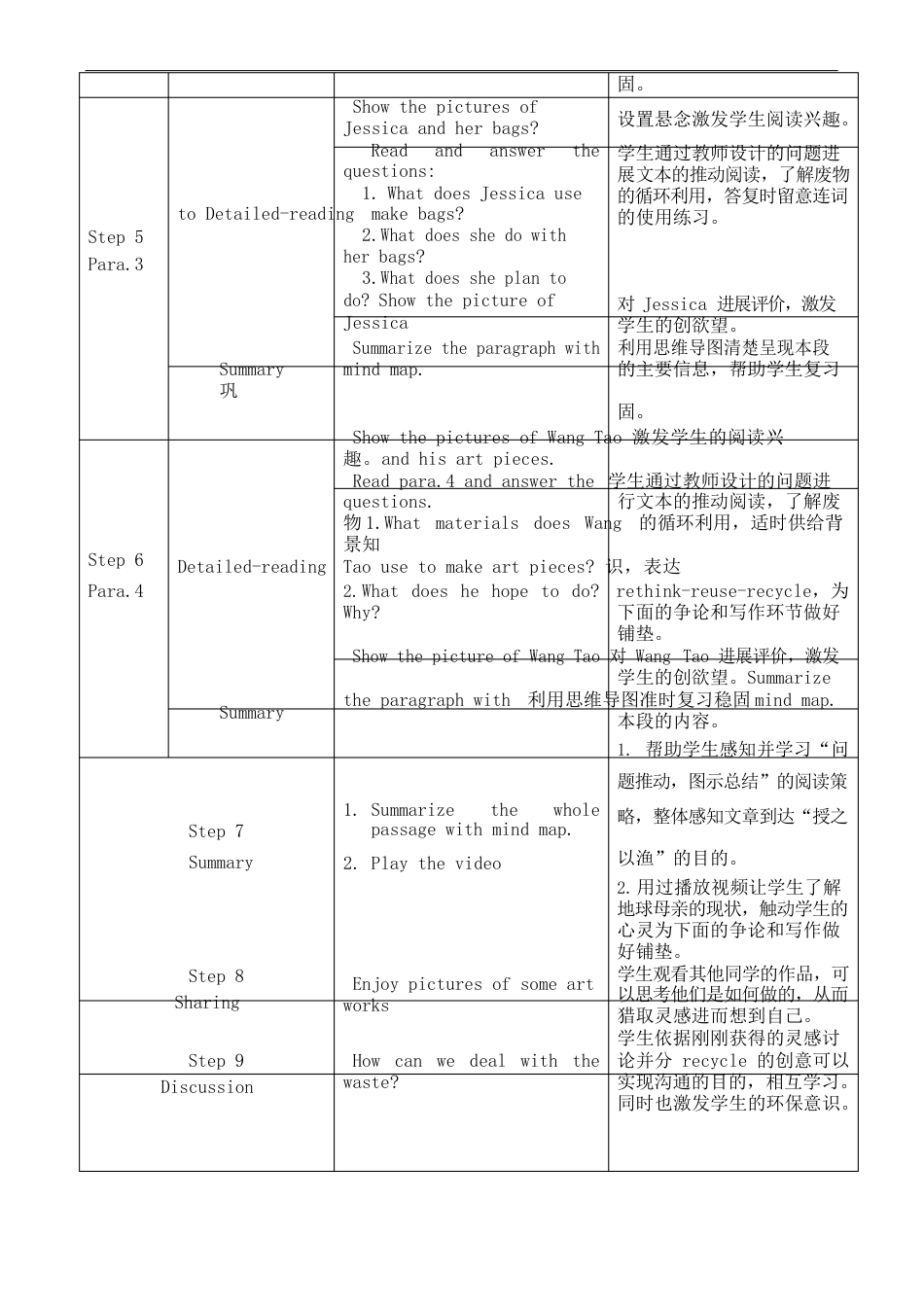 新人教版九年级英语下册Unit13 We’re trying to save the earth SectionB(2b) 教学设计_第3页