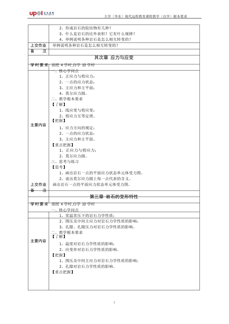 岩石力学课程教学(自学)基本要求_第2页