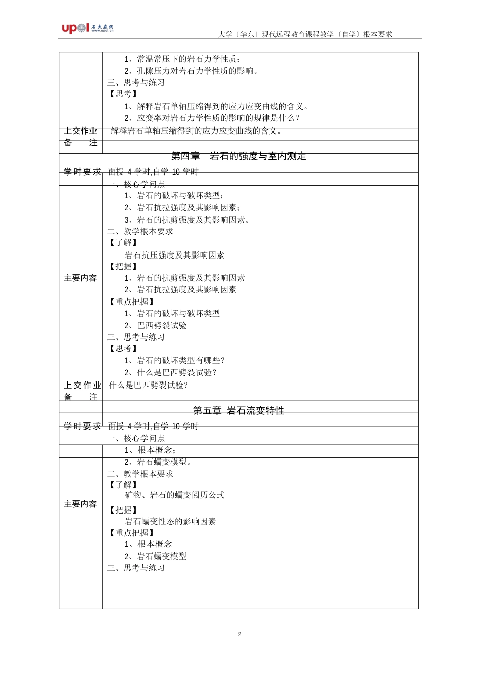 岩石力学课程教学(自学)基本要求_第3页