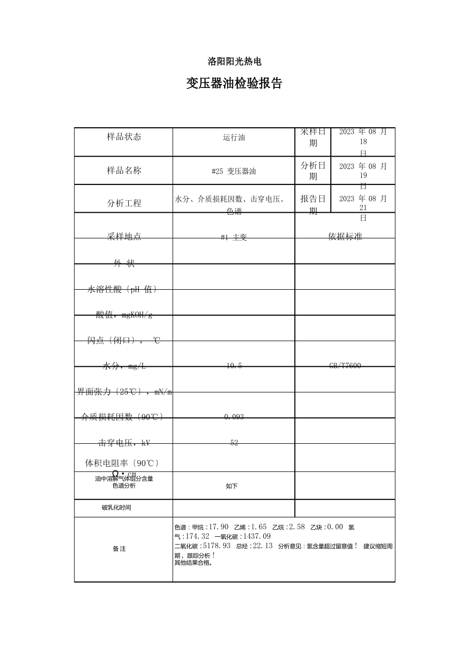 变压器油分析报告_第1页