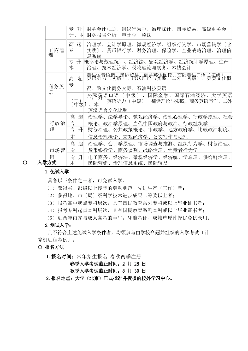 中国石油大学(北京)网络教育_第3页