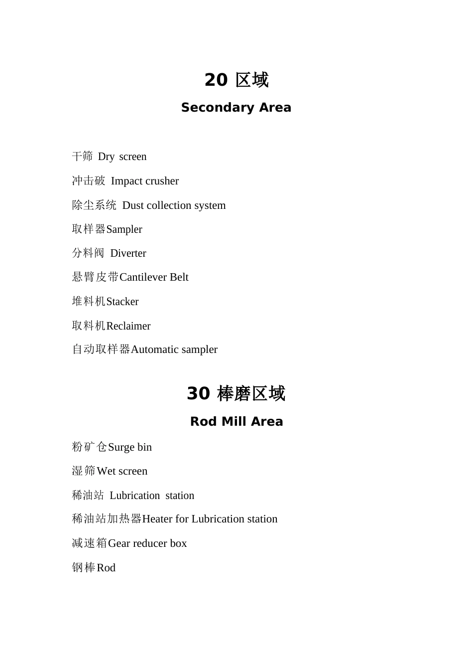 选厂实用英语手册初中级_第3页