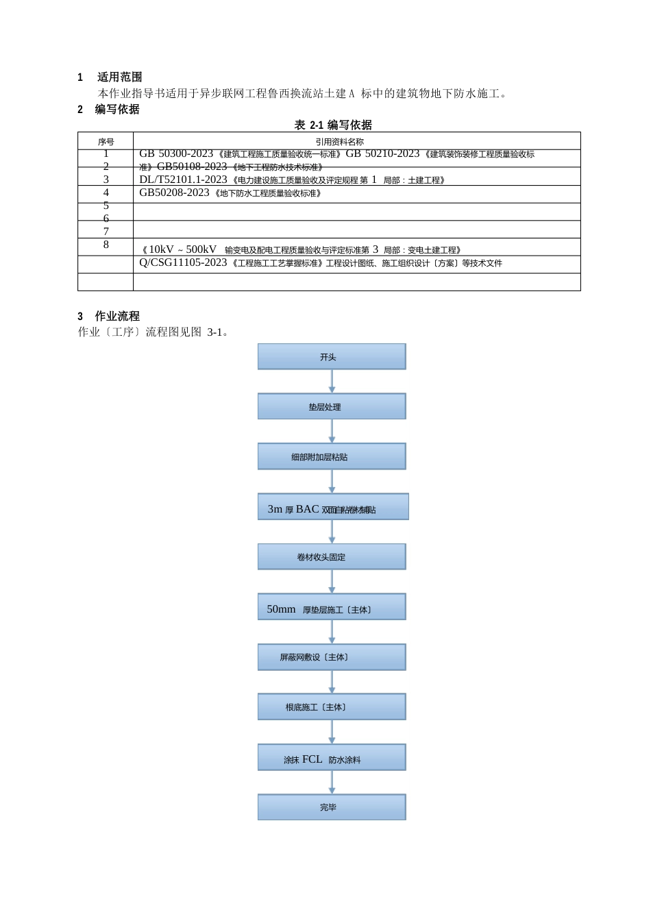 地面防水施工工艺措施_第2页