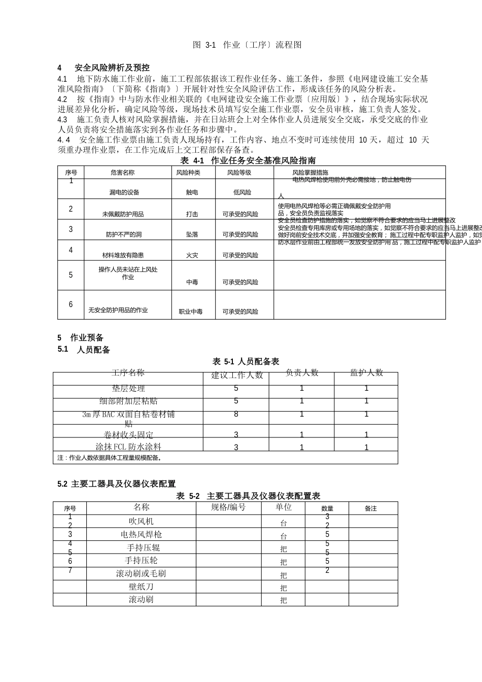 地面防水施工工艺措施_第3页