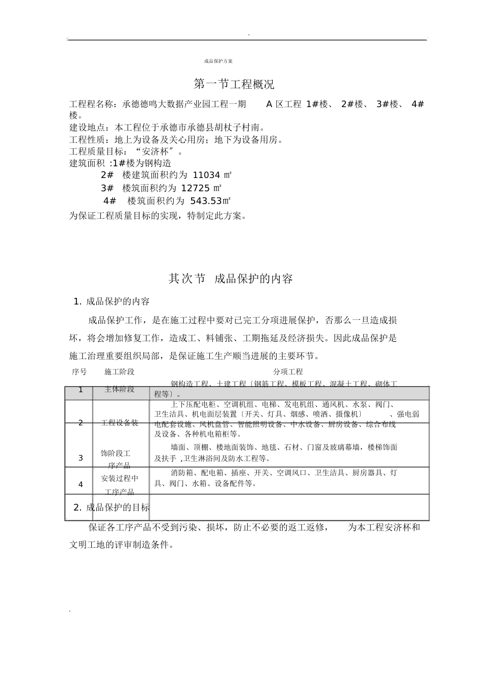 成品保护策划方案及措施_第2页