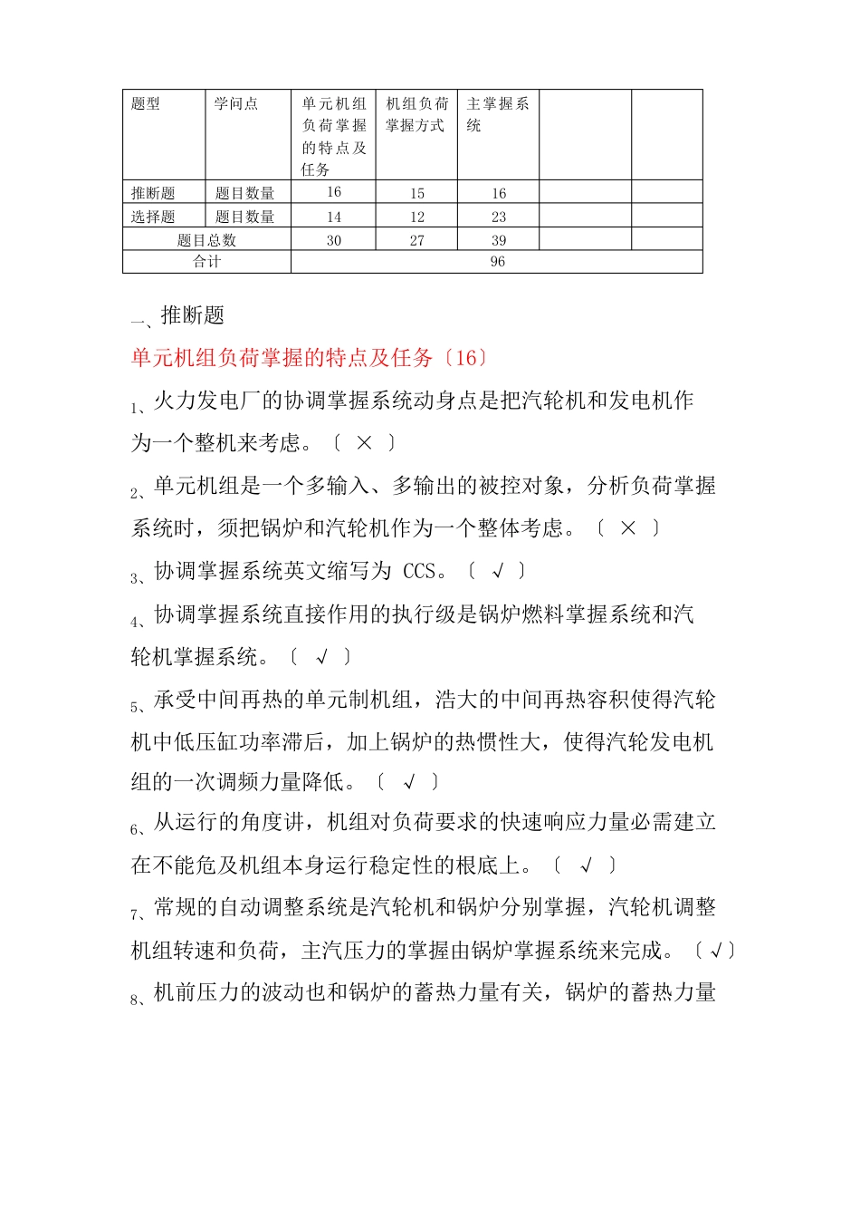 火电厂集控运行专业《CCS协调控制试题》_第1页