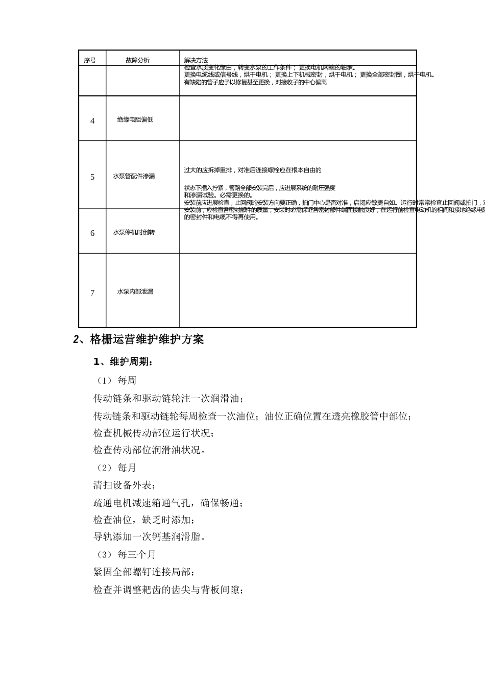 泵站运营维护方案_第3页