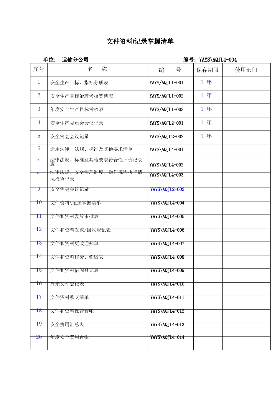 文件资料记录控制清单_第1页