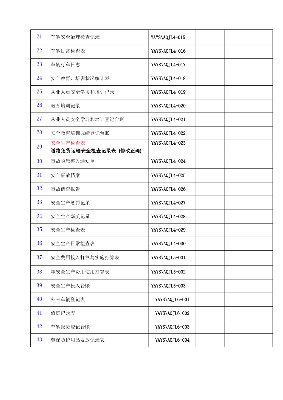 文件资料记录控制清单_第2页