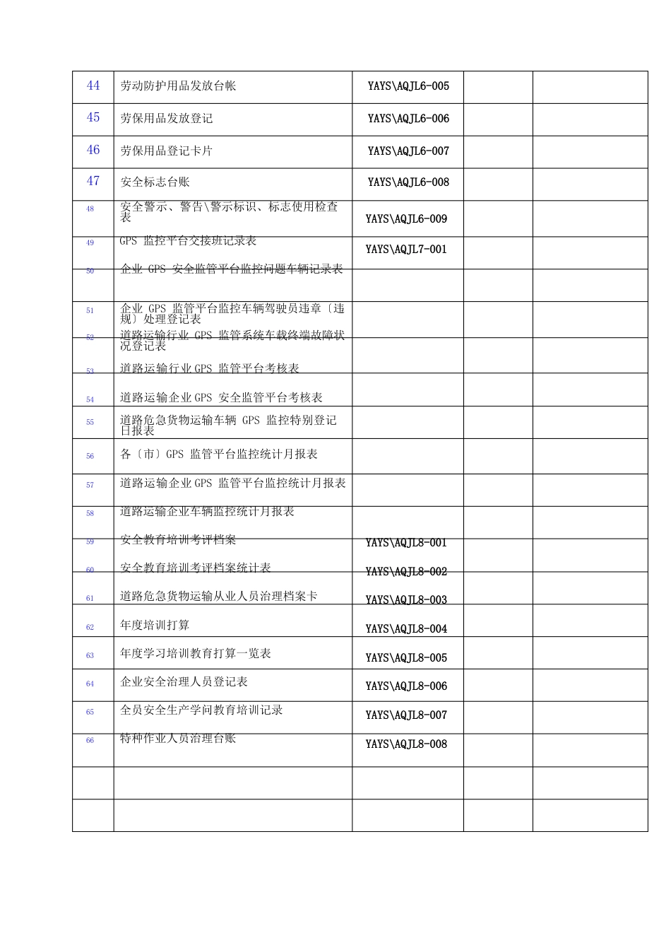 文件资料记录控制清单_第3页