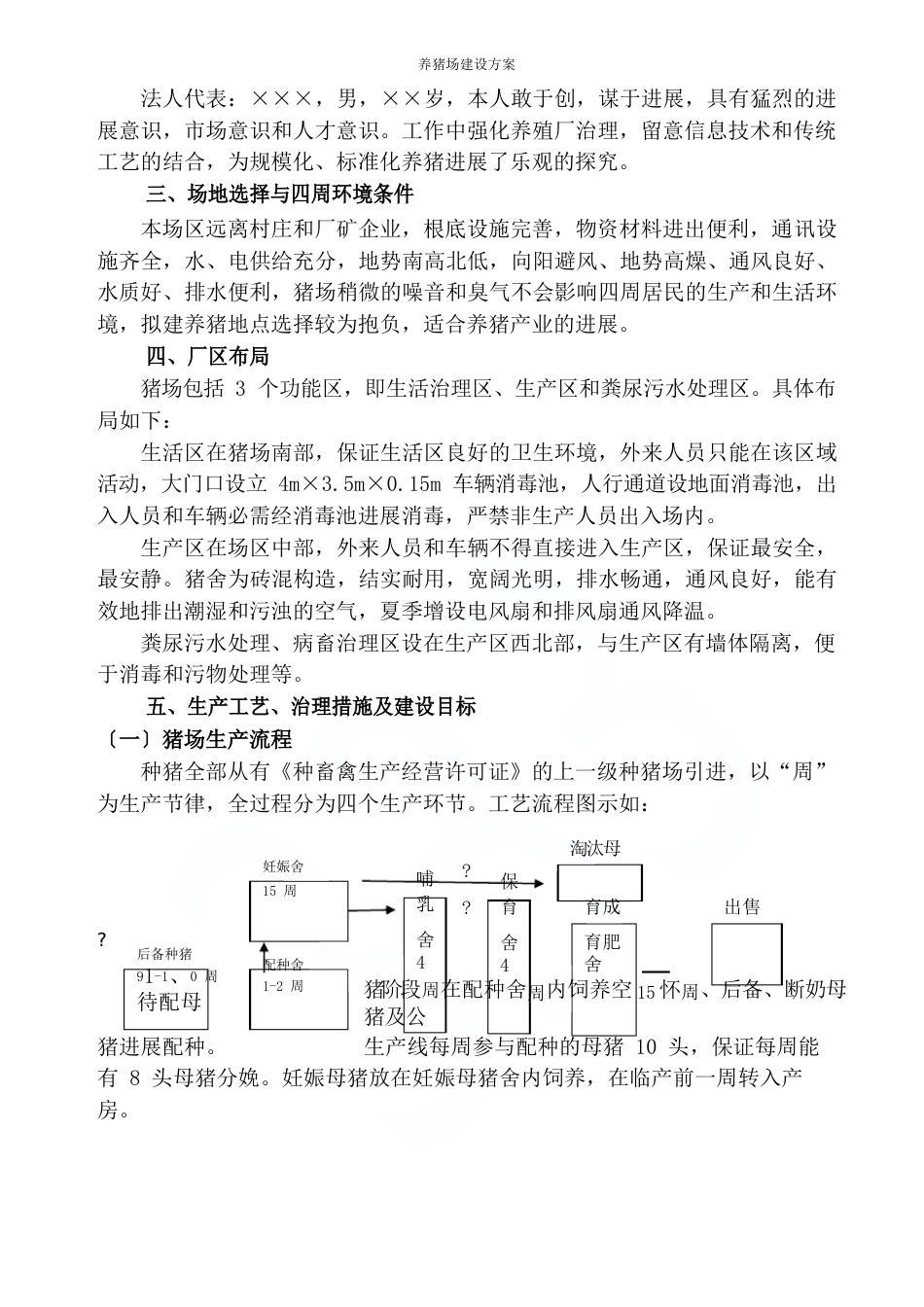 养猪场建设方案_第2页