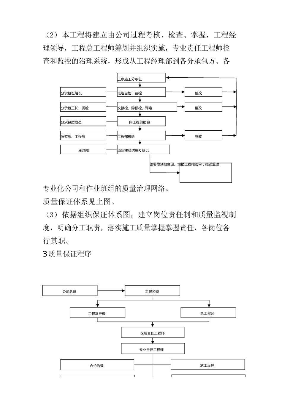 公交场站工程质量保证措施_第2页