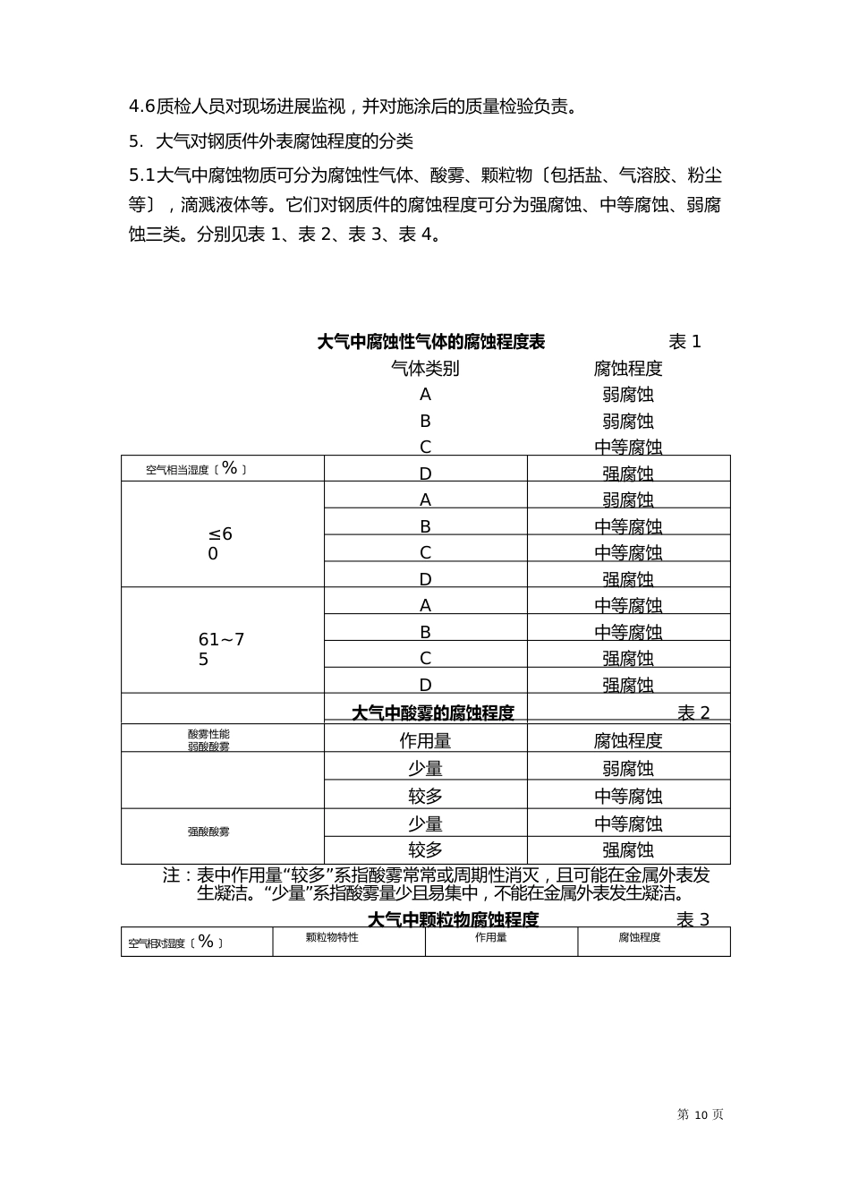 环保设备防腐规范_第2页