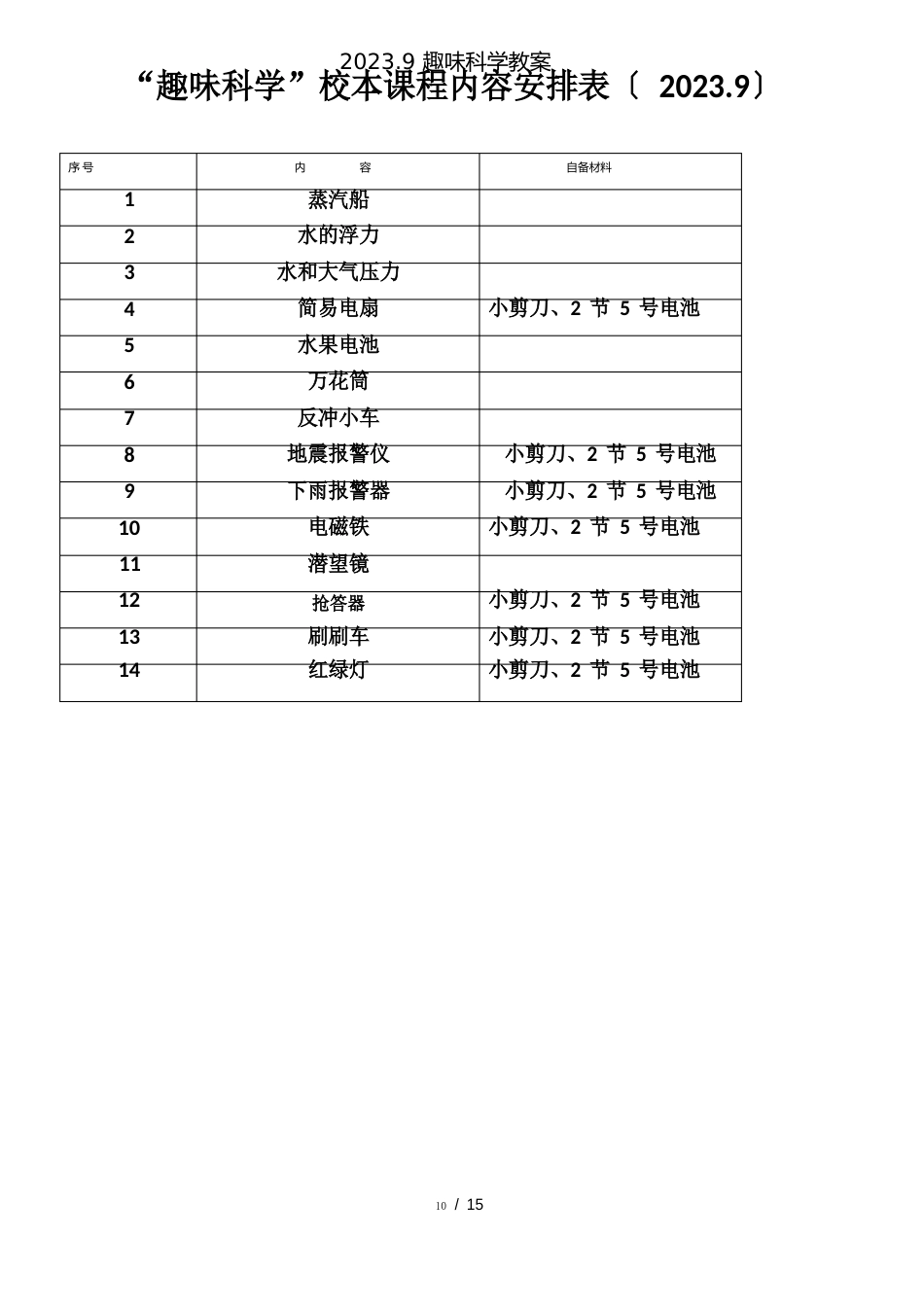 2023年9趣味科学教案_第1页