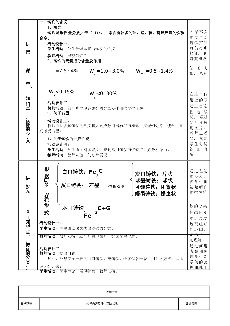 铸铁教案_第3页