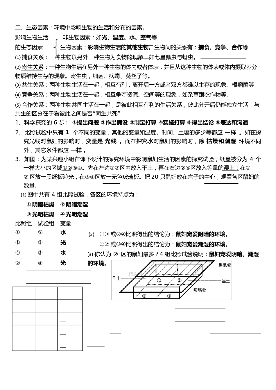 生物七年级上册知识点归纳_第2页