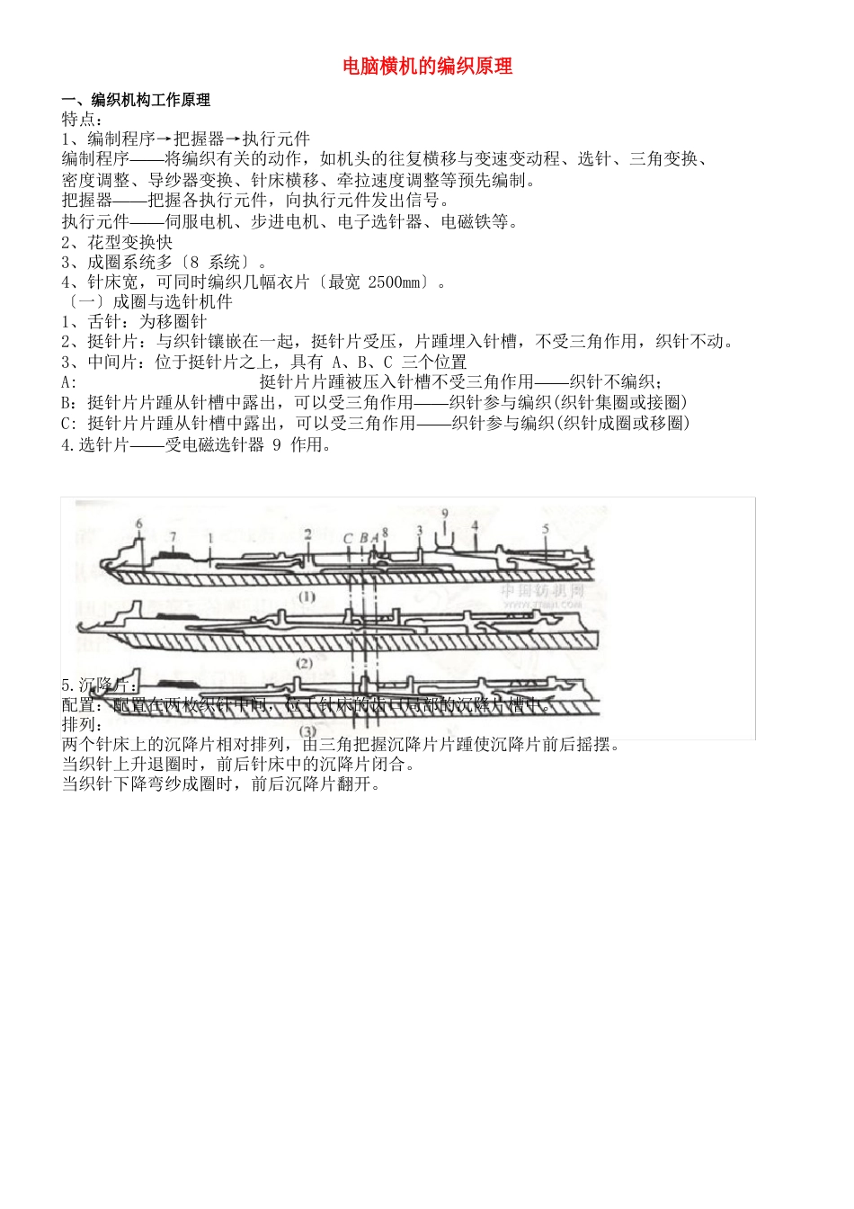 电脑横机的编织原理_第1页