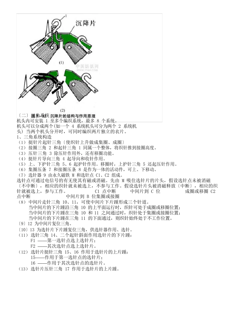 电脑横机的编织原理_第2页