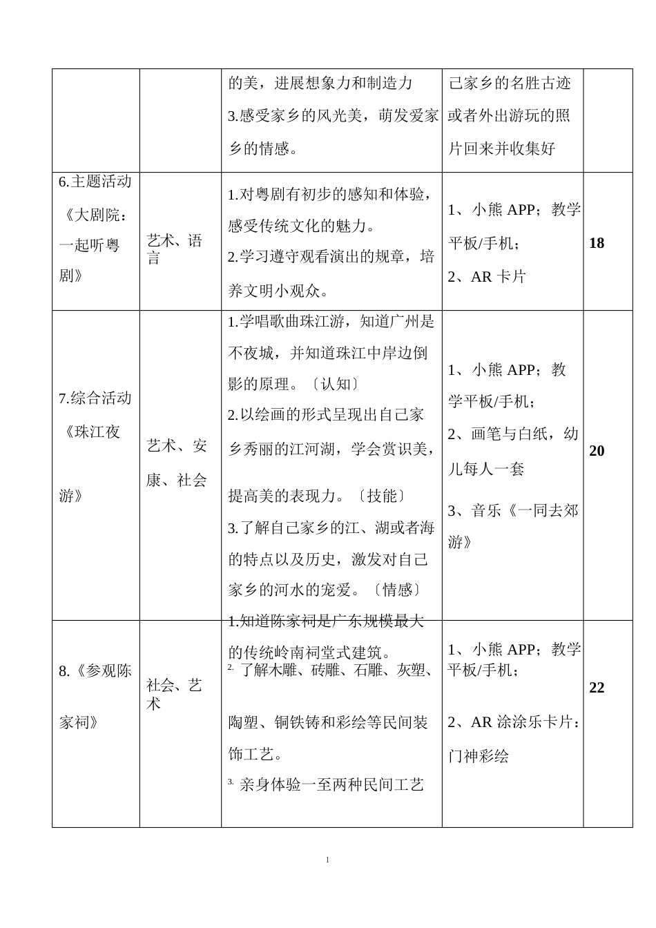 幼儿园中班科普主题《美丽的家乡》教案18套(五大领域)_第3页