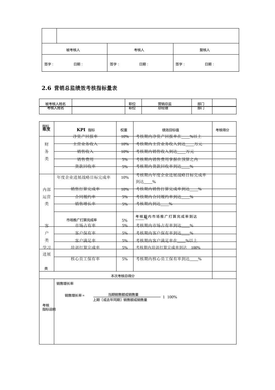 公司各高管人员绩效考核指标量表_第3页