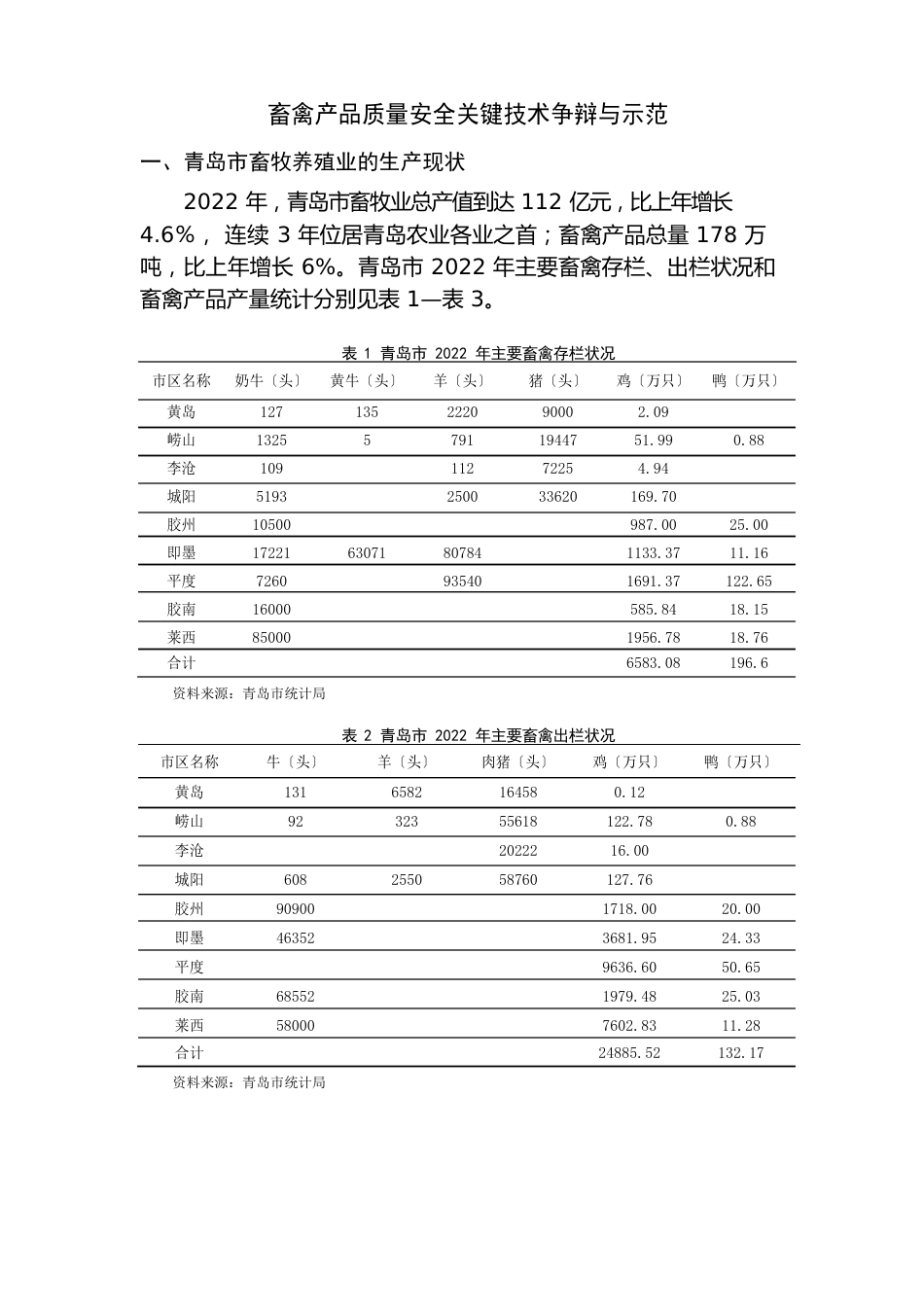 畜禽产品安全生产关键技术研究与示范_第1页