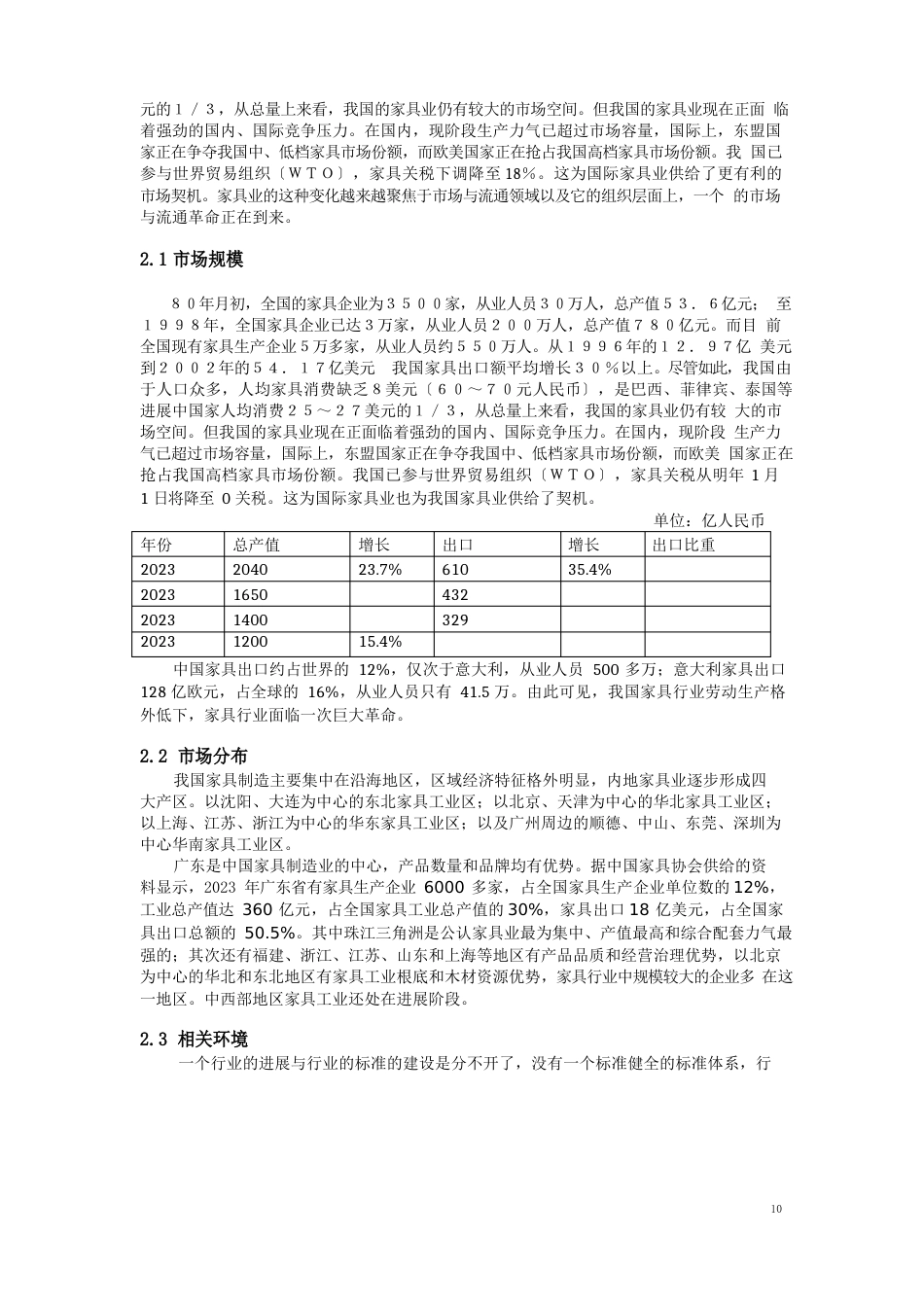 中国家具行业发展分析报告_第2页