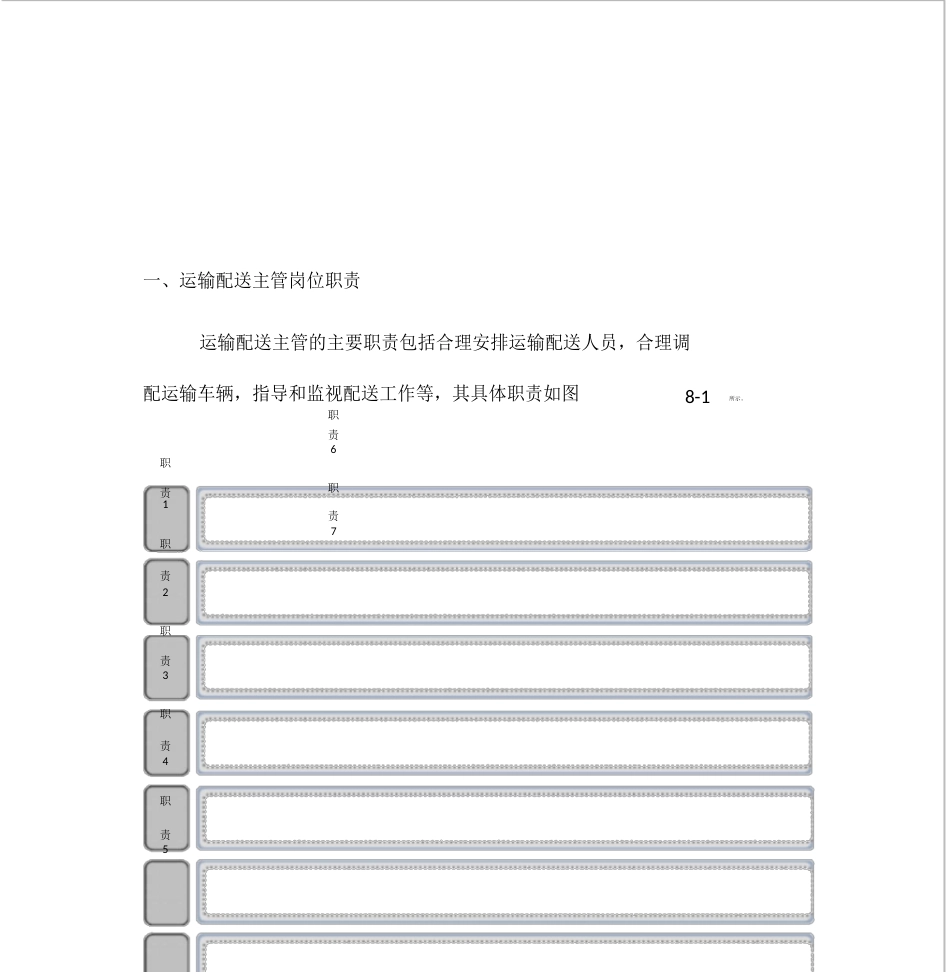 物资配送实施方案_第3页