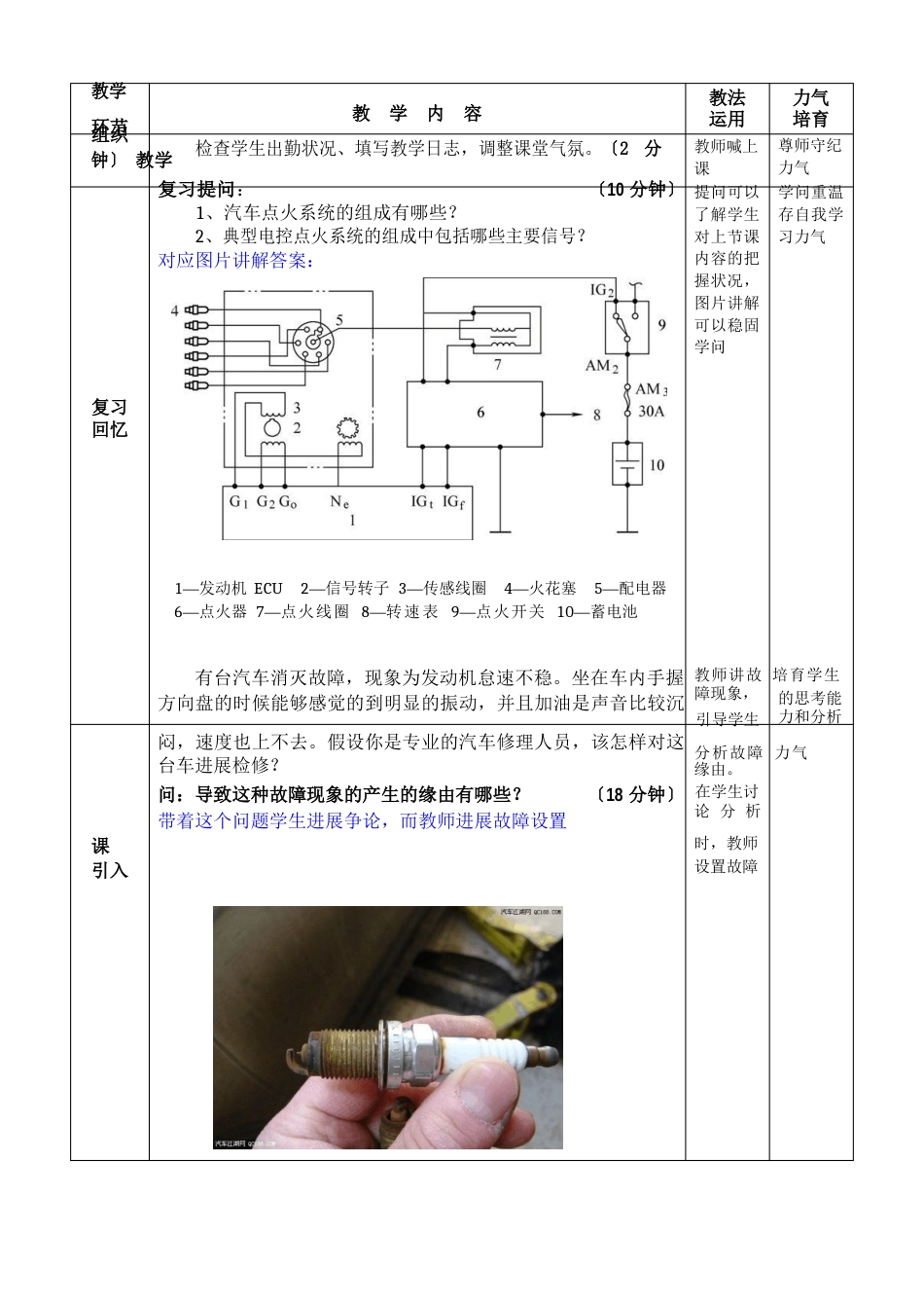 发动机故障检测教案_第2页