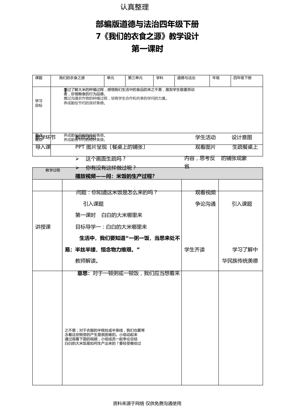 部编人教版四年级下册道德与法治第7课我们的衣食之源教案_第1页