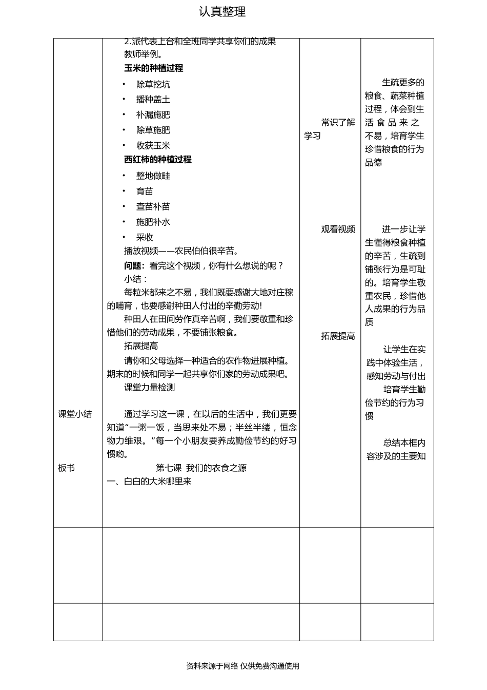 部编人教版四年级下册道德与法治第7课我们的衣食之源教案_第3页