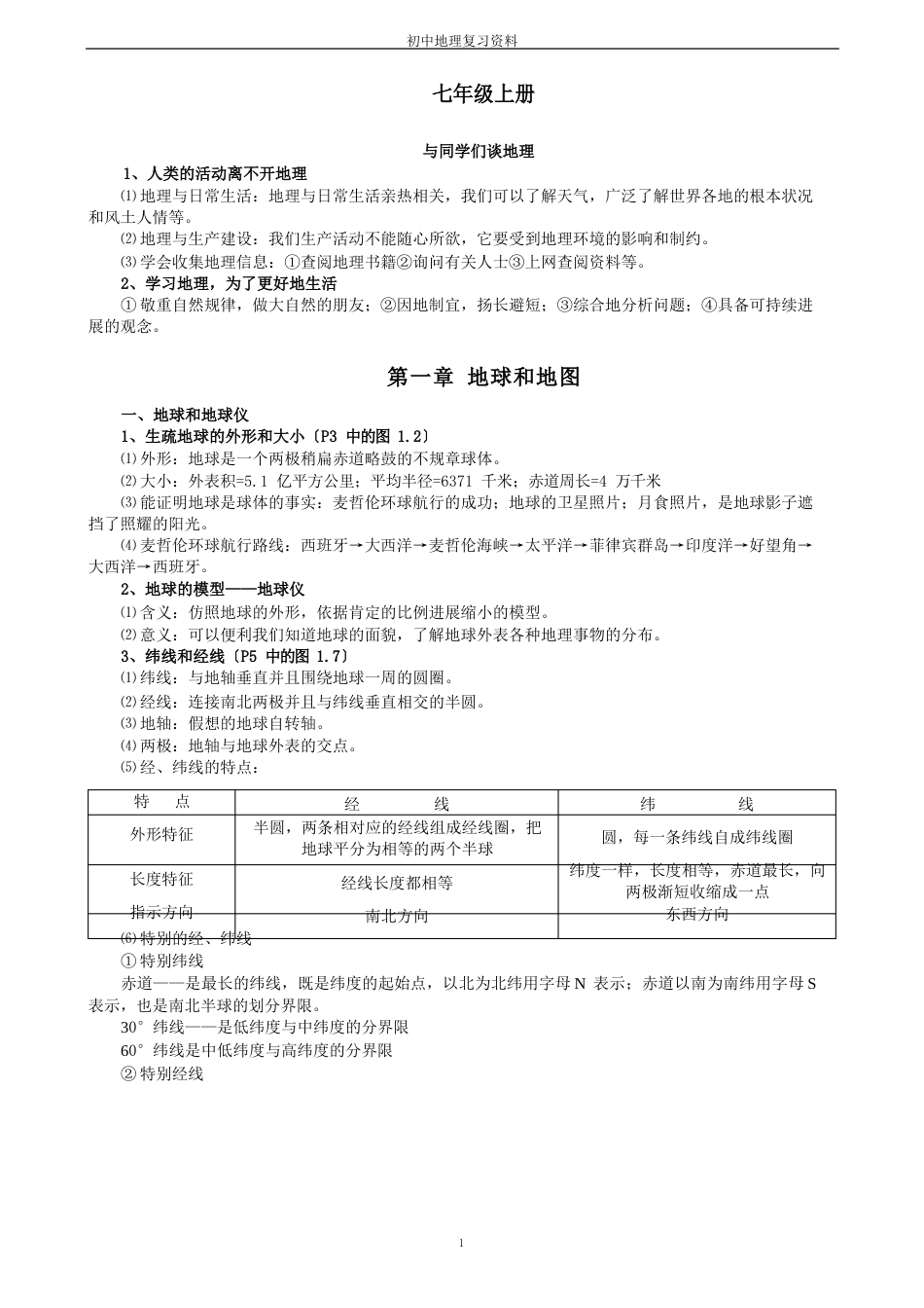 初中地理知识点汇总(人教版)_第1页