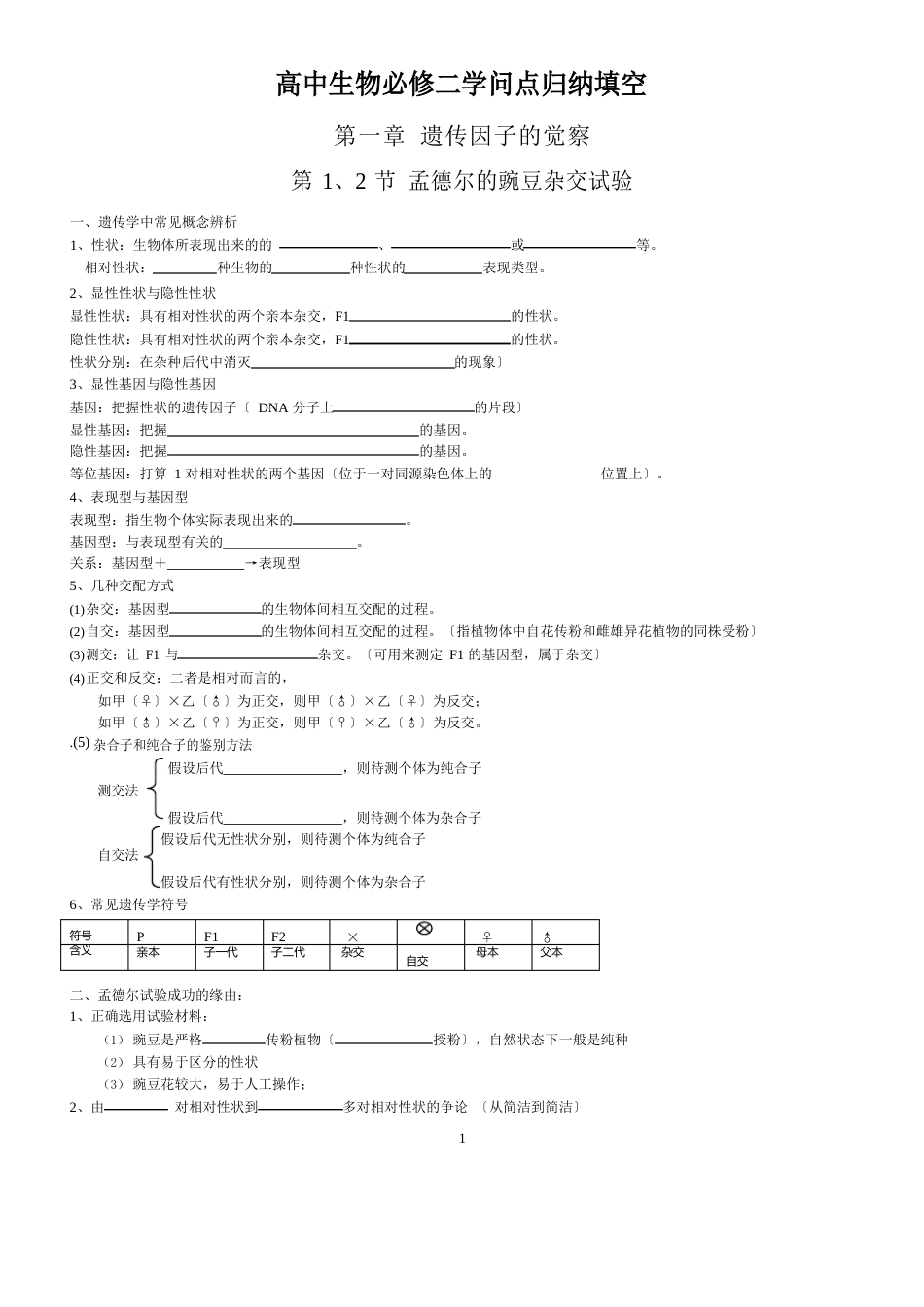 高中生物必修二知识点归纳填空(附答案)_第1页