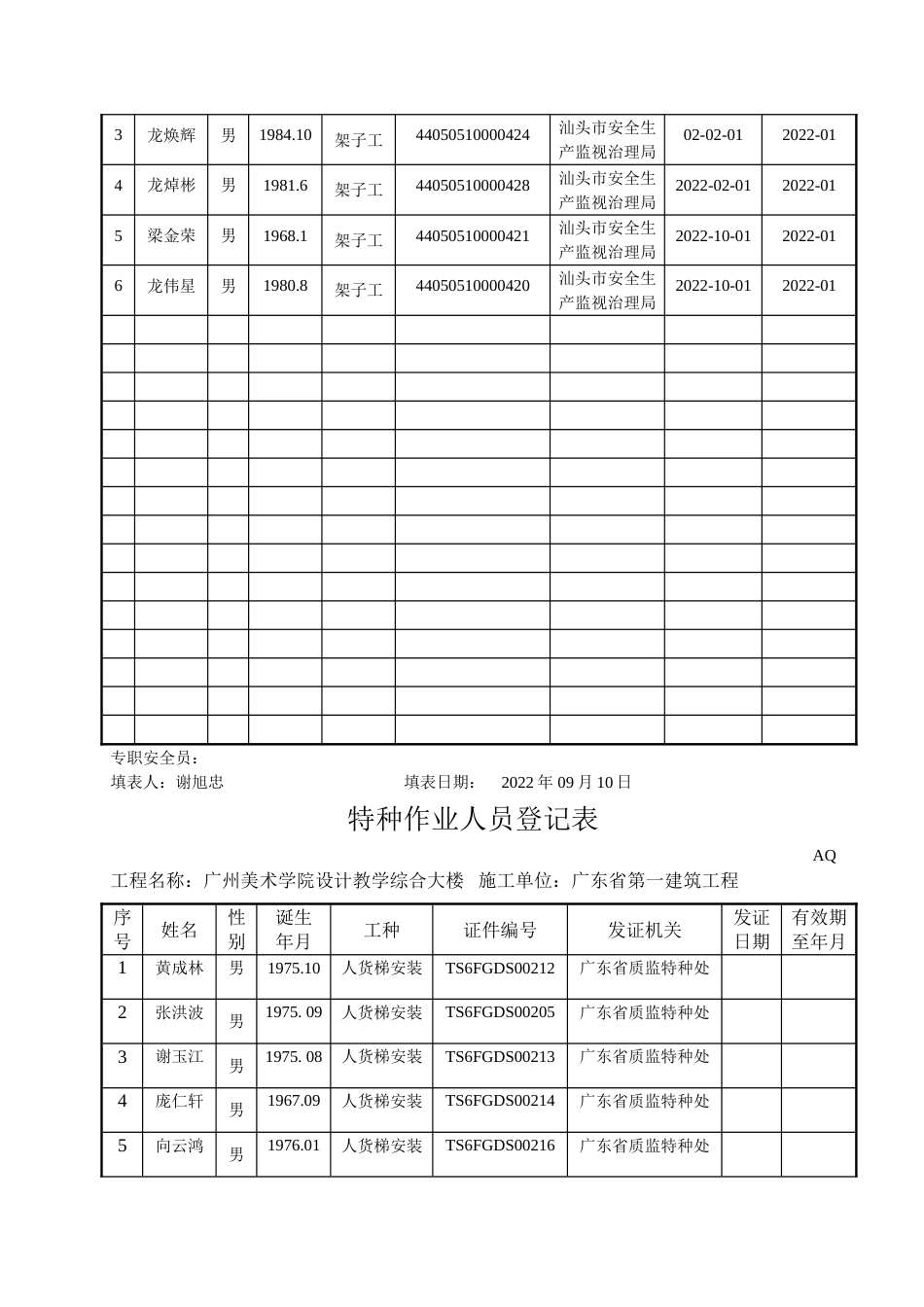 特种作业人员登记表_第3页