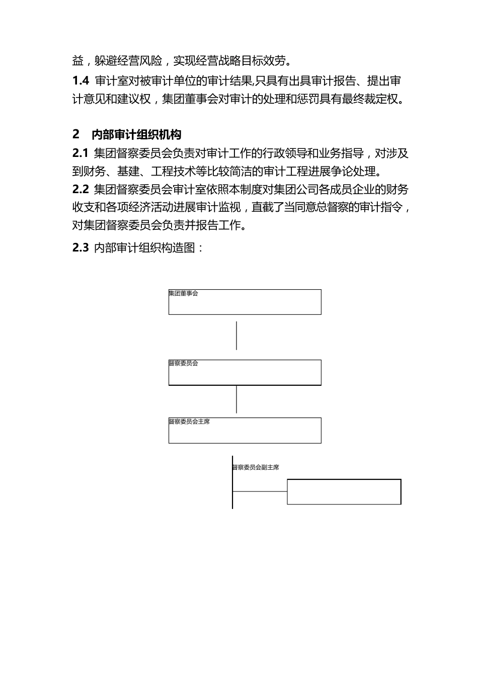 内部审计工作管理制度_第3页